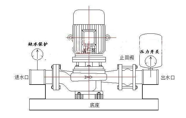 增壓泵工作原理 增壓泵工作原理